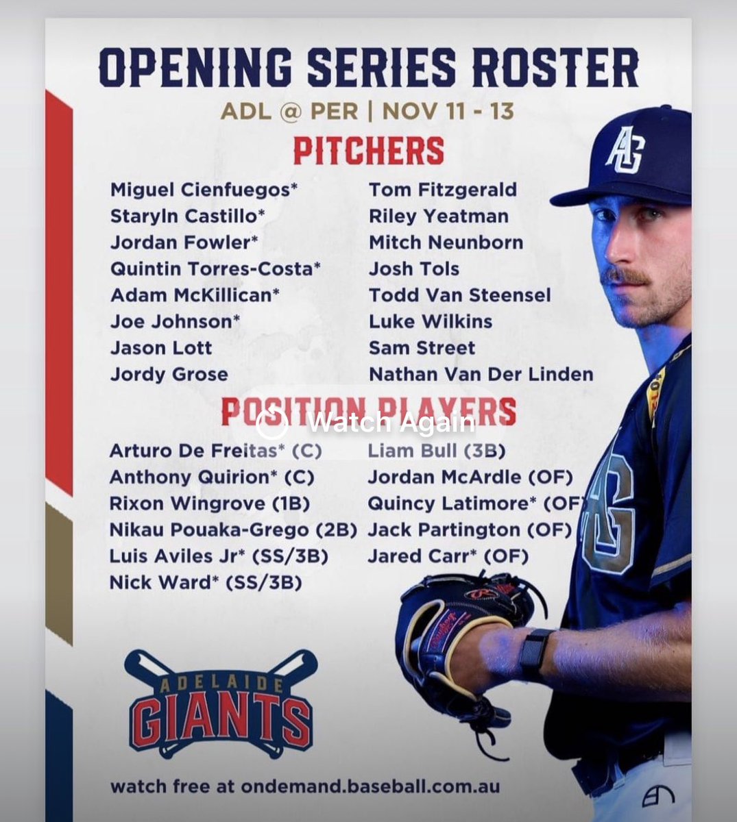 This is pretty cool — two HarbourCats pitchers, Quintin Torres-Costa (2014) and Adam McKillican @Killa_33 <a href="/Qtorres_costa/">Quintin Torres-Costa</a> playing on the same team in the Australia Winter League. Adelaide Giants <a href="/AdelaideGiants/">Adelaide Giants Baseball Club</a>