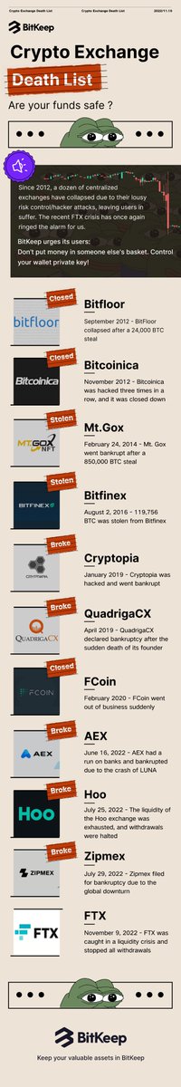 💀👽Crypto Exchange Death List👽💀

❓Are you funds safe? <a href="/SBF_FTX/">SBF</a>, we hope you can be different from the exchanges on our death list and be responsible for the users’ losses as you promised. I hope #FTX will survive this crisis, for users' sake.

#Crypto #FTT $FTT