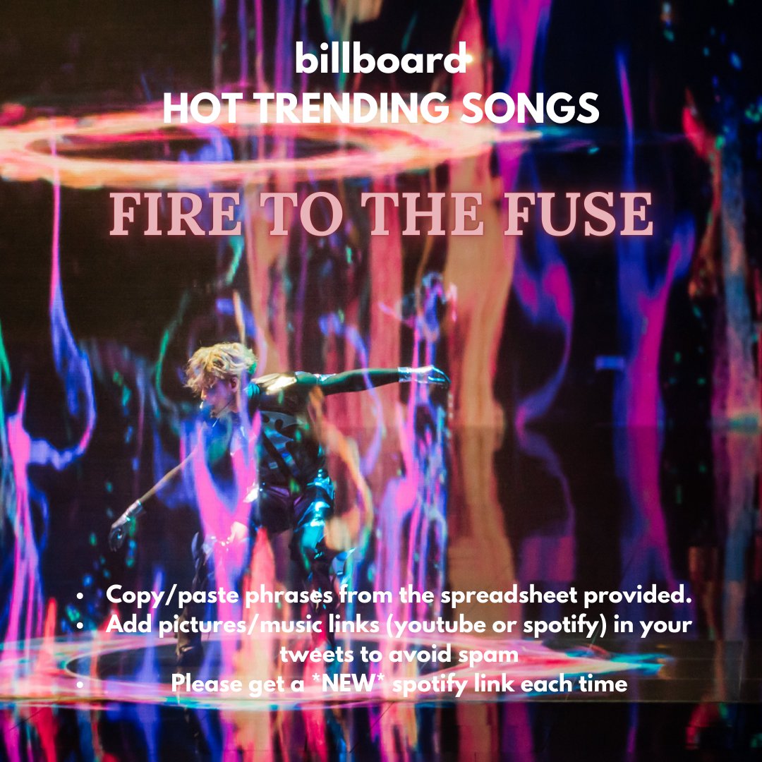 JACKBillboard's tweet photo. 'Fire To The Fuse' on Billboard Hot Trending Songs! 

A6🎯TARGET: 300
EXTRA: RT 20 REPLIES

Copy/Paste from ss:-
🔗https://t.co/SaRGNPbGGP

Check out this song #FireToTheFuse by #JacksonWang 
@JacksonWang852
 it's remarkable!
#LeagueOfLegends https://t.co/koh3yAkiAh