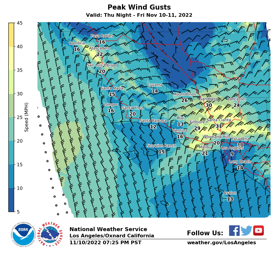 Ready Los Angeles County on Twitter "RT NWSLosAngeles Gusty