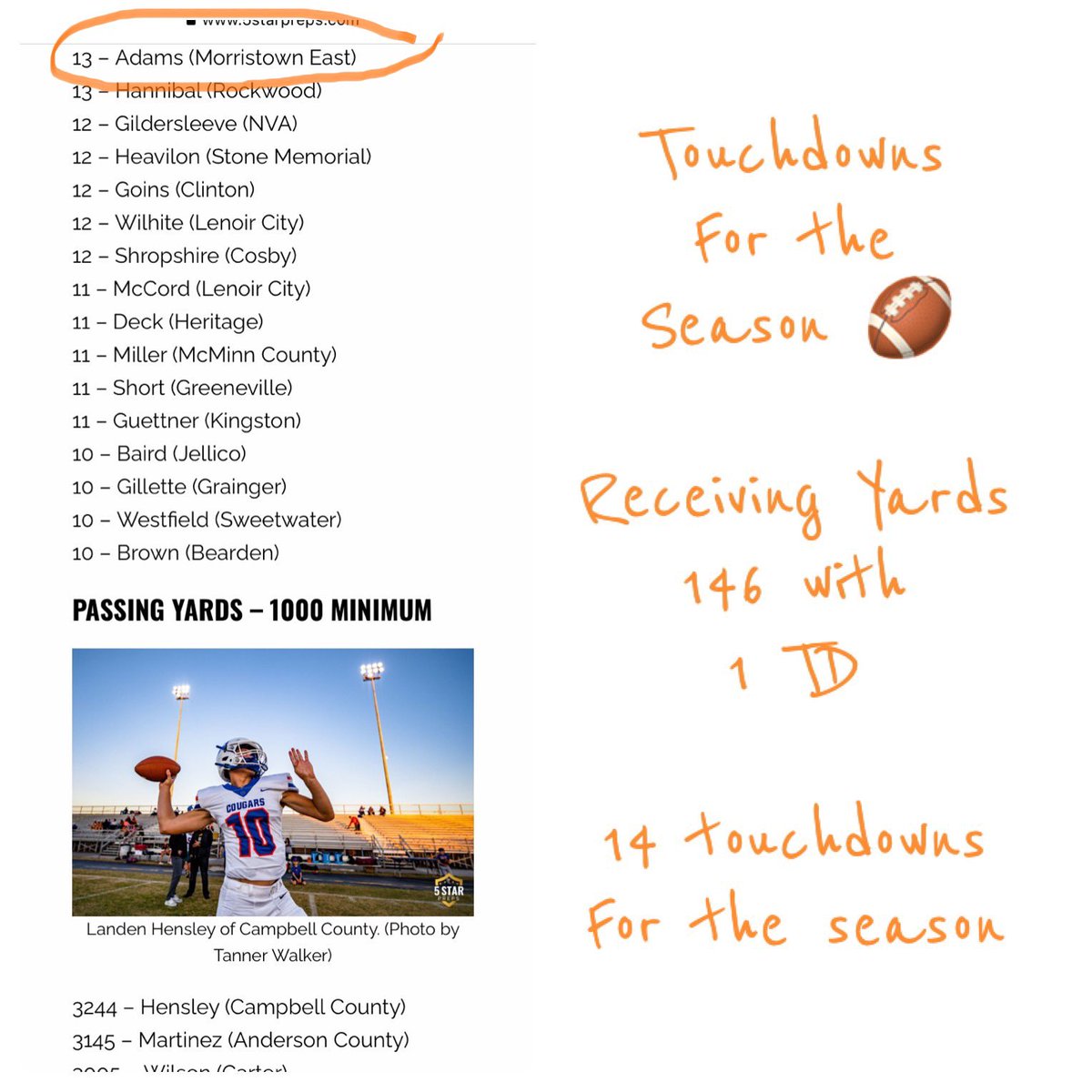 My final stats as a East High Hurricane! Thank you to everyone that has been part of this journey.. to my family,my football family and friends, and My coaches from peewee, juniors, middle school, and high school <a href="/CoachSlover/">@Coach_Slover</a> THANK YOU!! <a href="/canefb_boosters/">MoEastFootballBoosters</a> <a href="/JerryLeeLong1/">Jerry Lee Long</a>