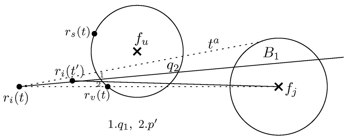Algorithms_MDPI's tweet image. #Daily_Share #highlycitedpaper #AlgorithmsMDPI
k-Circle Formation and k-epf by Asynchronous #robots
mdpi.com/1999-4893/14/2… #mdpialgorithms via @ComSciMath_Mdpi