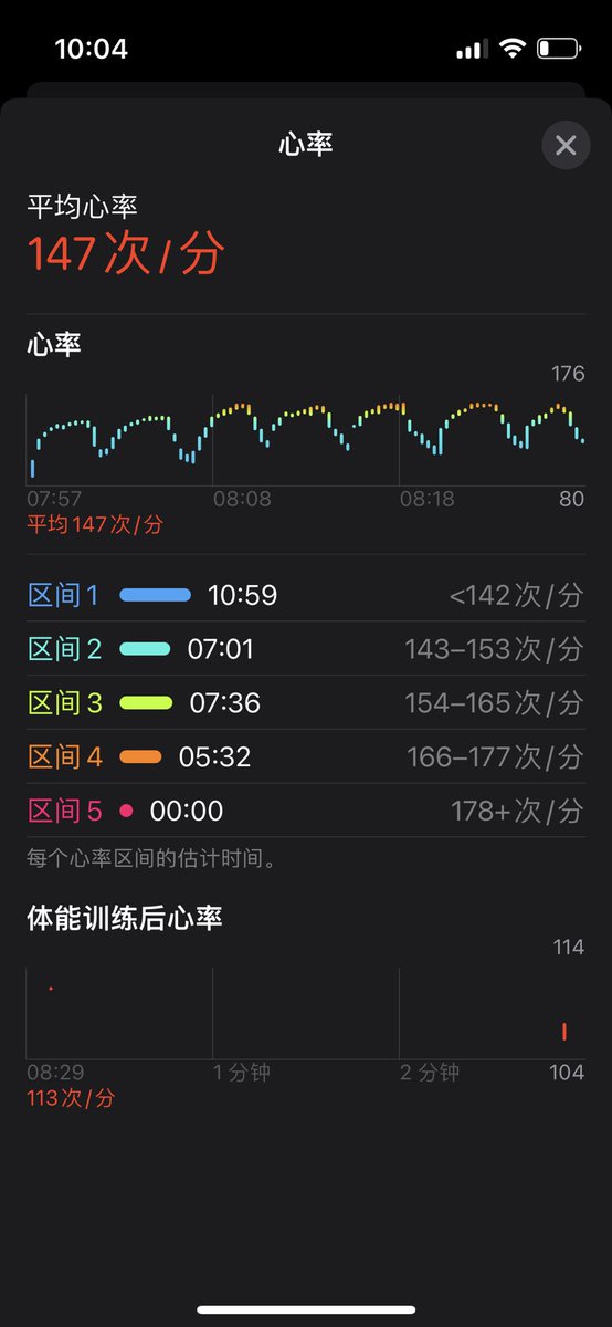 TravisChenn's tweet photo. 根据心跳图猜运动😄 https://t.co/uTFOUvHS9S
