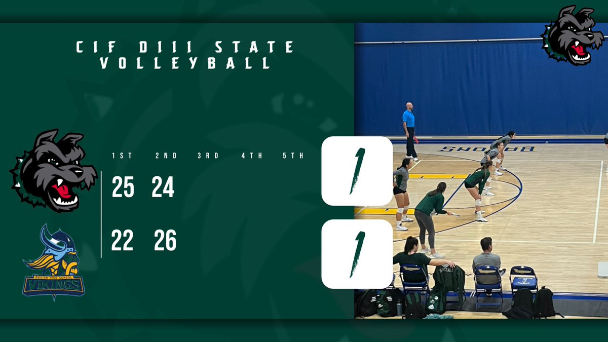 Helix Athletics tweet media