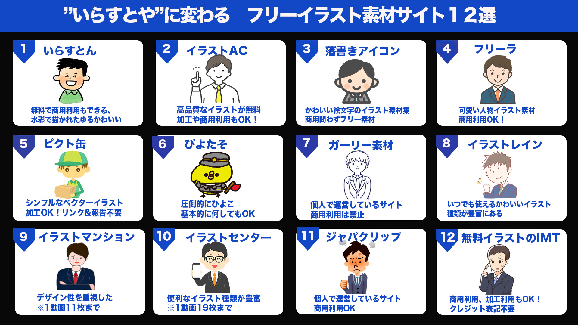 クマさん 副業 Youtubeディレクター Jdmawxvioijh7t Twitter