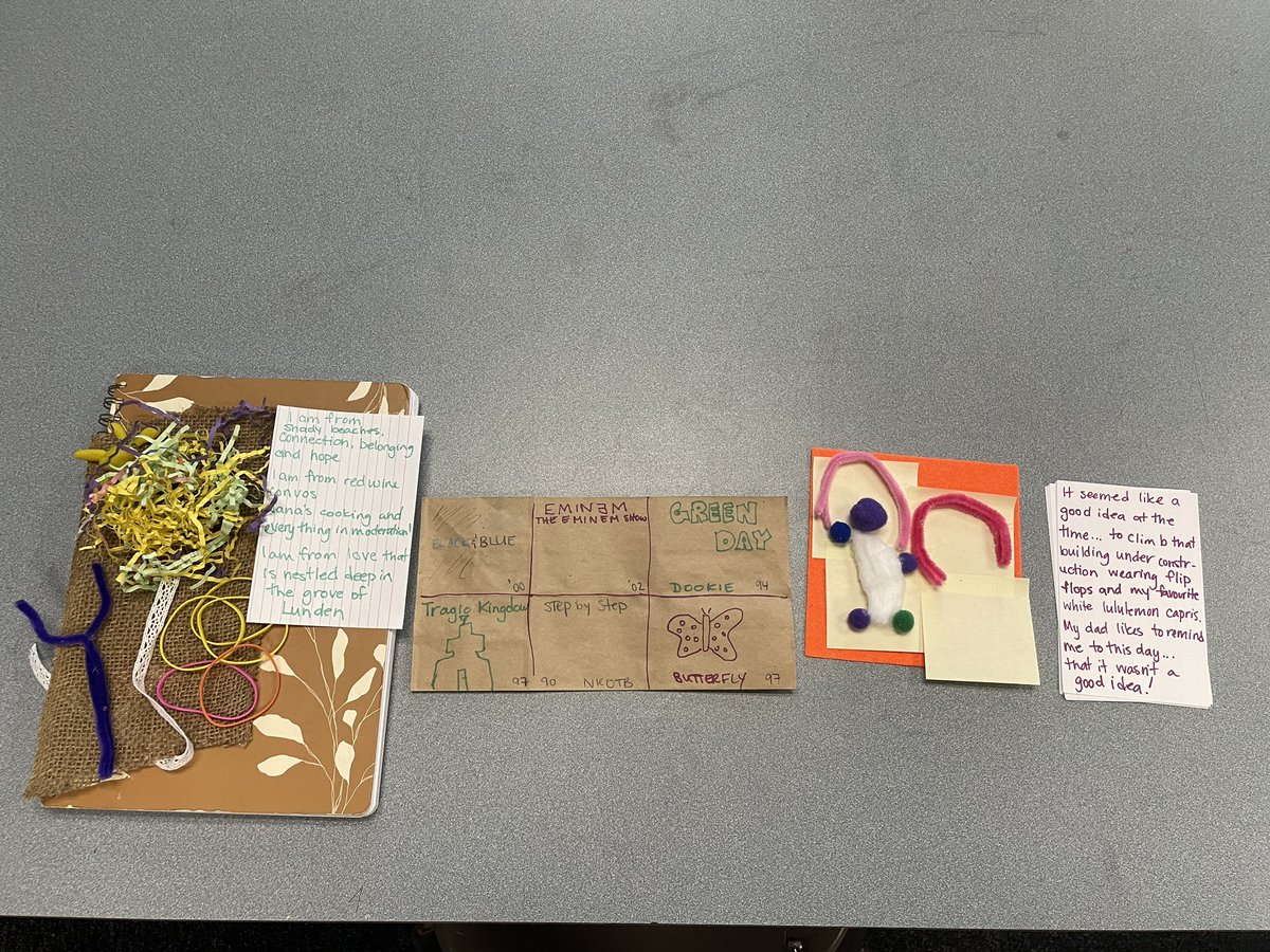 Our afternoon small fire was spent with the lovely <a href="/mgmacmillan/">marna macmillan</a> learning about and trying multi-modal writing. Moving away from the traditional viewpoint on literacy to multiple perspectives and ways that we can engage our learners in meaning making through personal stories ❤️