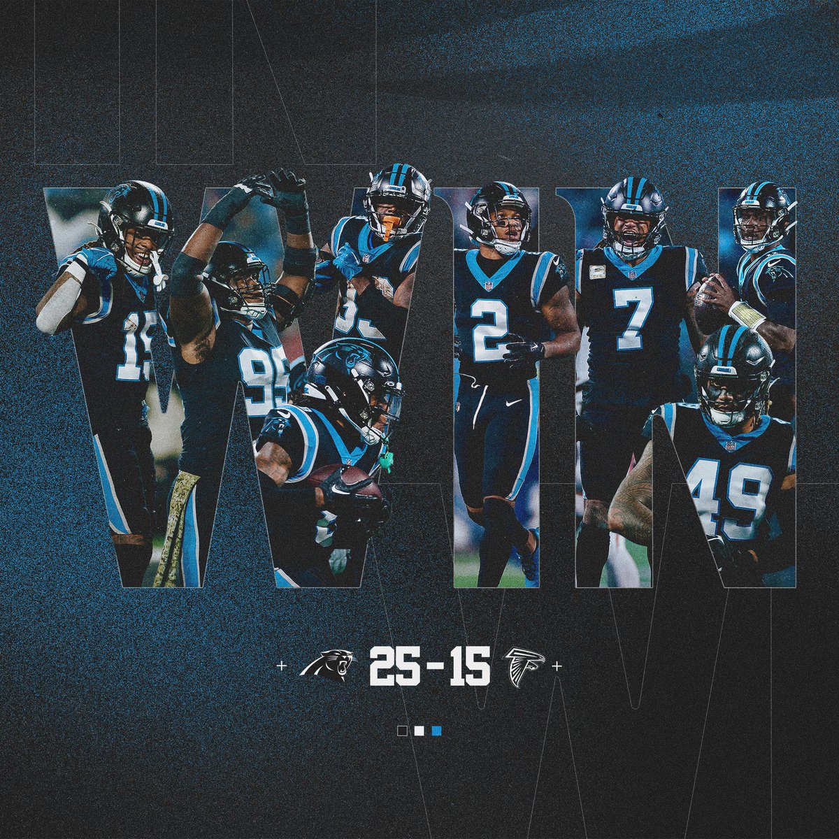 Panthers