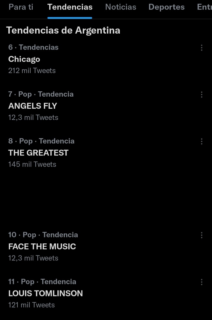 HLenargentina's tweet photo. Las tendencias número 1, 6, 7, 8, 10, 11, 15, 17, 19 y 20 en Argentina son relacionadas a Louis Tomlinson y su nuevo álbum #FaithInTheFuture https://t.co/U5qhRTgCjD
