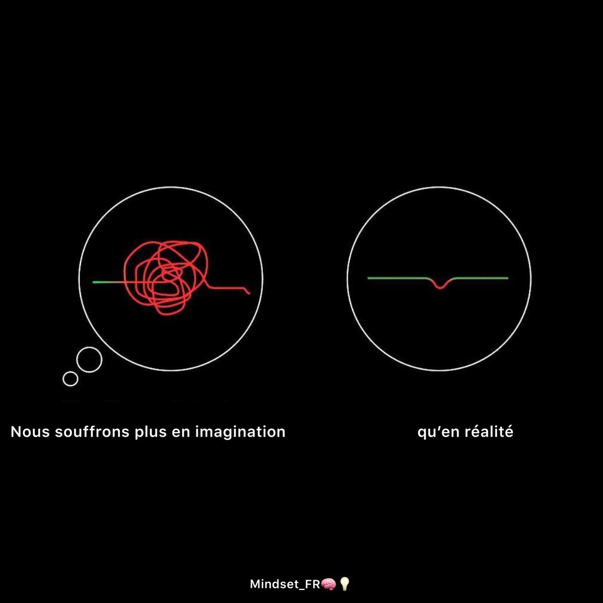 Mindset_FR's tweet photo. "Si vous avez du mal à trop réfléchir, lisez ceci"
-Thread https://t.co/j346YhnINB