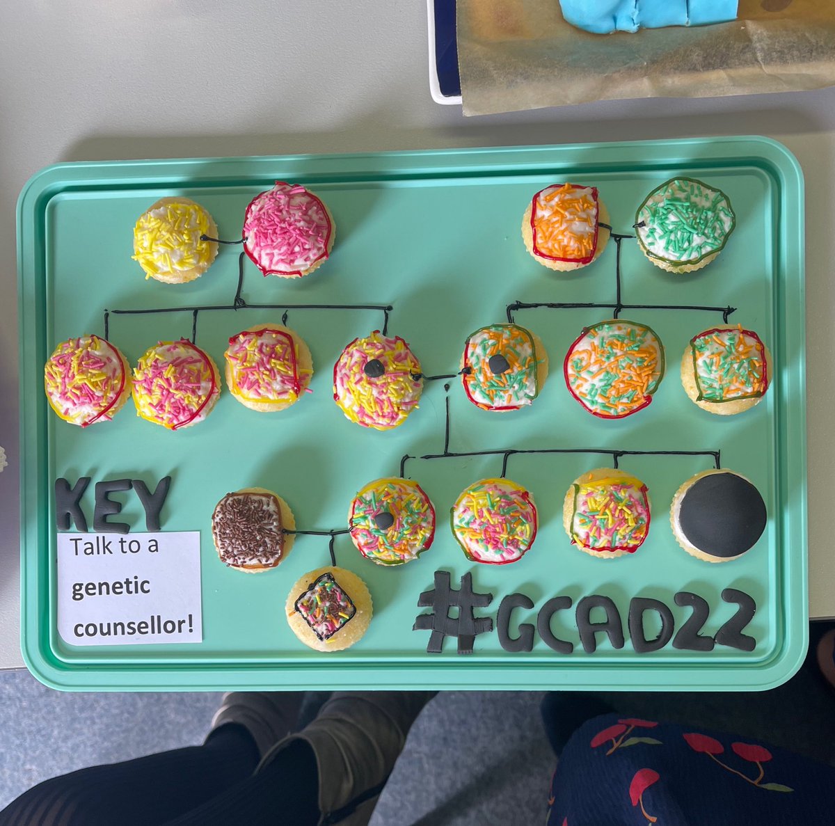 Australasian Society of Genetic Counsellors (ASGC) tweet media