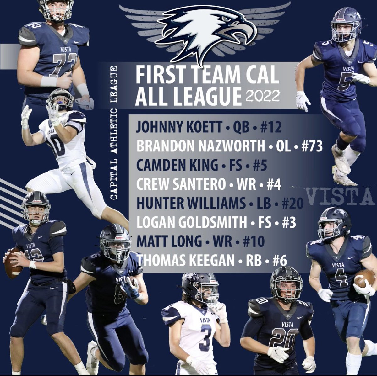 Exceptionally proud of our 1st team Capital Athletic League All League representatives! These 8 young men soar on and off the field, we are fortunate to call them members of the program!