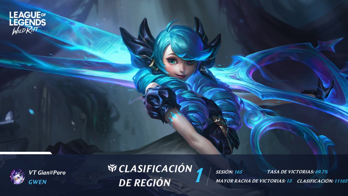 KT Gian (@gian__wr) on Twitter photo 