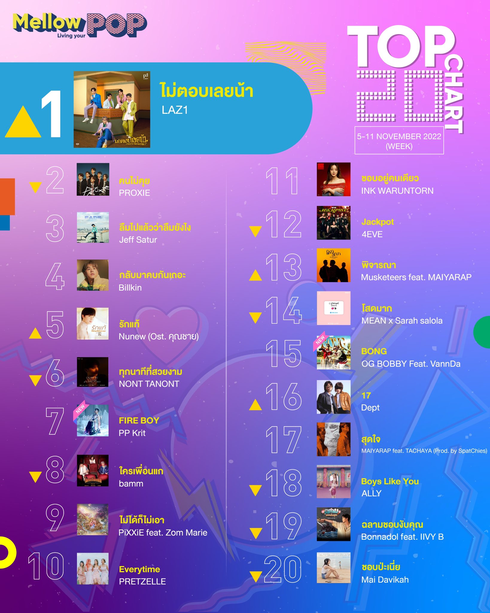 Mellow POP On Twitter Mellow POP 20 TOP CHART mellow-pop-on-twitter-mellow-pop-20-top-chart