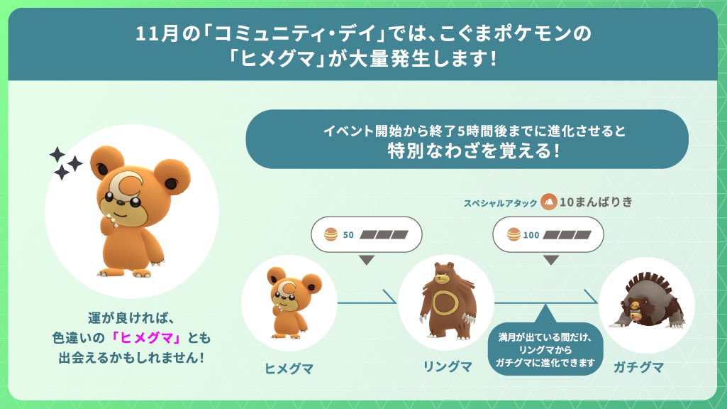 Pokemon Go Japan Pokemongoappjp Twitter