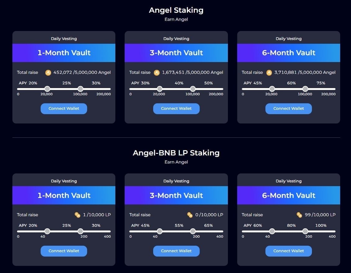 AngelsCreedGame's tweet photo. Don't miss the great chance to earn passive income with AngelsCreed! 

Stake $ANGEL to earn max. 100% Fixed APY! 

Join now: https://t.co/rspJGWQFKr https://t.co/0hINerz6D3