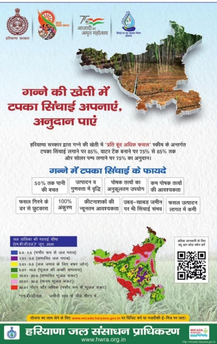 गन्ने की खेती में टपका सिंचाई अपनाकर अनुदान के पात्र बने हरियाणा के किसान।

योजना का लाभ लेने के लिए micada.haryana.gov.in अथवा किसान ई-मित्र से संपर्क करें।