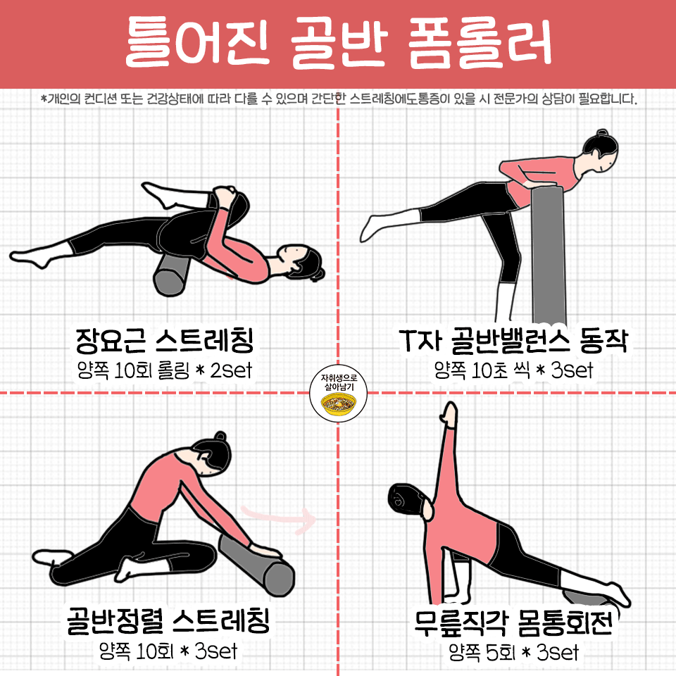 비뚤어진 체형별로 직빵인 폼롤러 동작 모아놨으니까 필요한거 찾아가세요