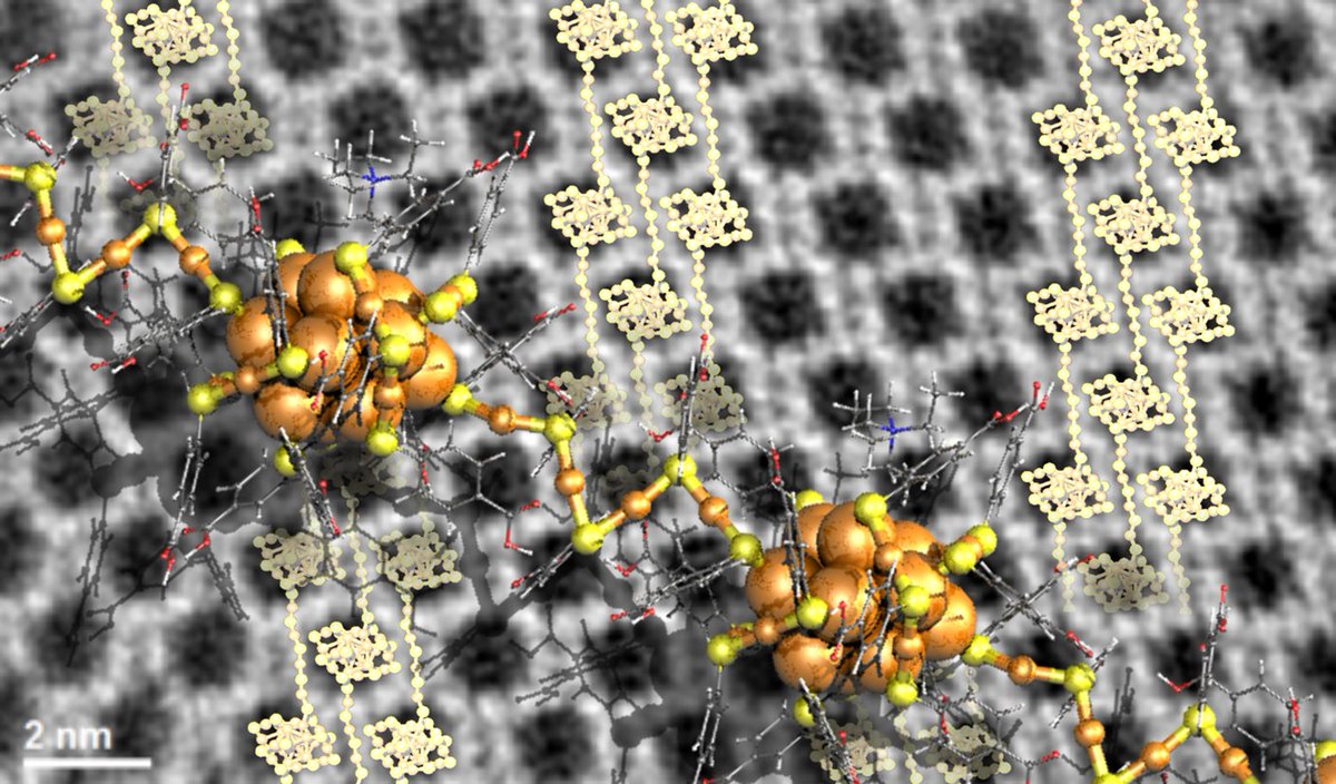 jyuscience's tweet photo. Nanoklusterien pintakemia ohjaa uudenlaisten toiminnallisten materiaalien kasvua. Tutkimustulokset auttavat kehittämään uudenlaisia nanopartikkeleista koostuvia metamateriaaleja esim. optisiin tai nanolääketieteen sovelluksiin: https://t.co/slWr6xHyz1 @jyunsc #jyuscience #JYUnity https://t.co/OyPHb5c9DW