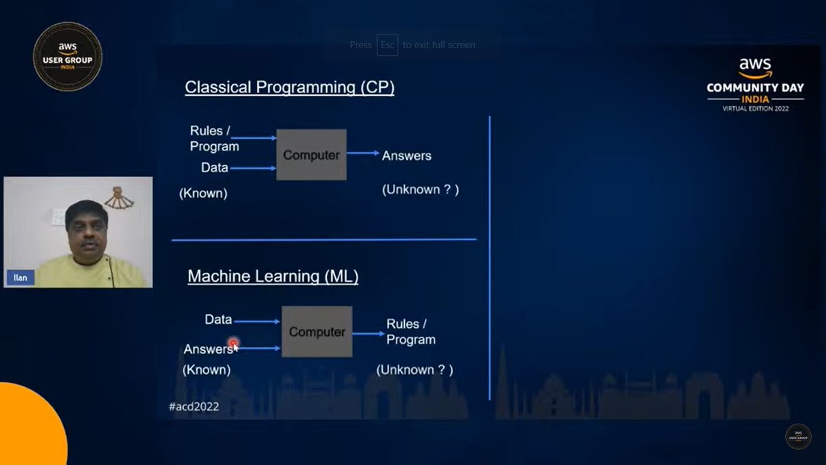 RamakrishnaKM1's tweet photo. Build AI/ML Apps without Data Science, Statistics, or ML Algorithm expertise using AWS AI Service
#acd2022 #AWS #awsusergroup
@awsugindia 
@ilan_g 
Please visit https://t.co/mPmj8RFnRm for more details on the sessions https://t.co/8h7ALttFVc