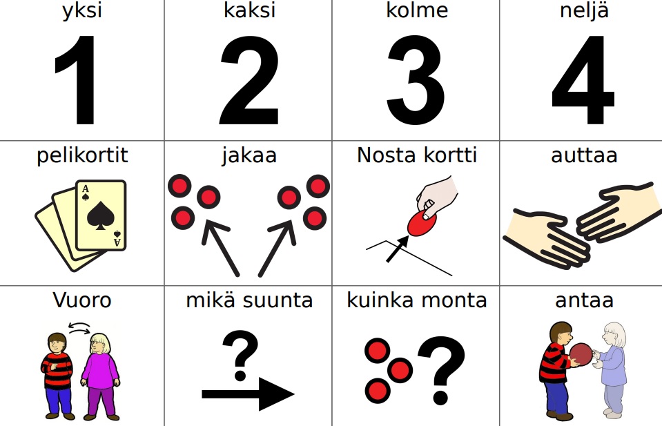 Tällä viikolla vietetään peliviikkoa! Papunetista löytyy nyt kuvasanastoja erilaisiin seurapeleihin, mm. kuvassa näkyvä sanasto Uno-korttipeliin. Sanastot on toteutettu @MLapselle Ilmaisun huone-hankkeessa. Mukavia pelihetkiä! 🤩 papunet.net/materiaalia/se… #peliviikko <a href="/peliviikko/">Peliviikko</a>