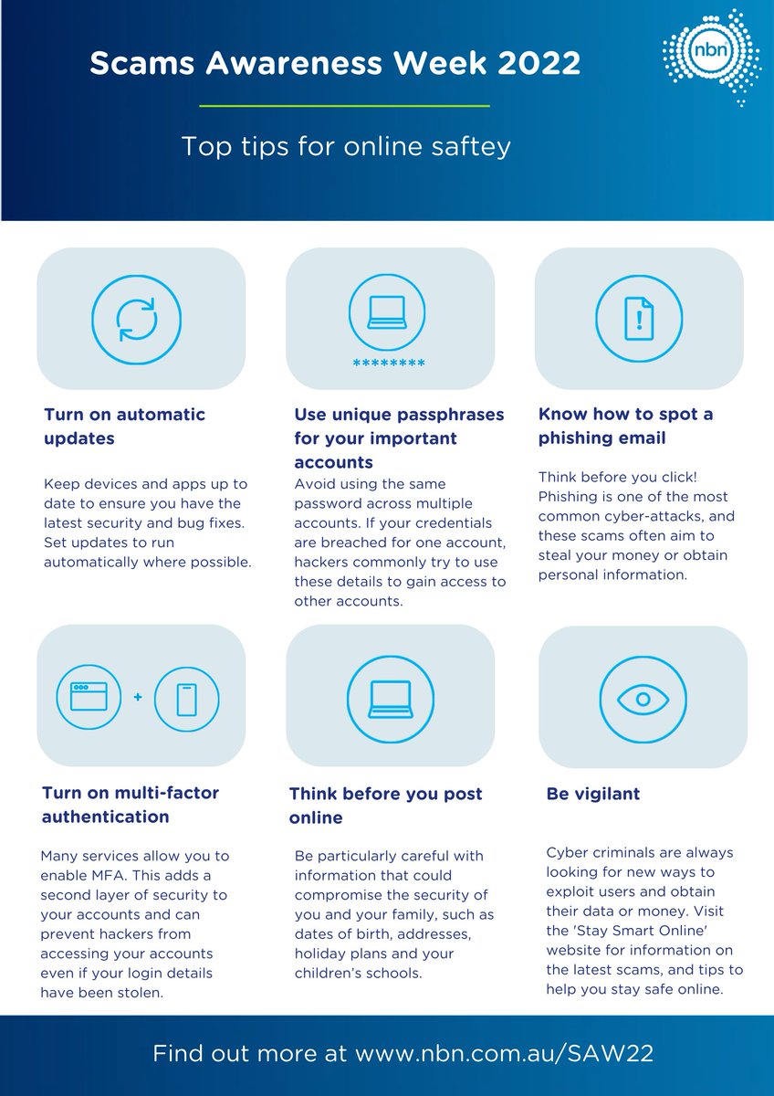 nbn® Australia tweet media