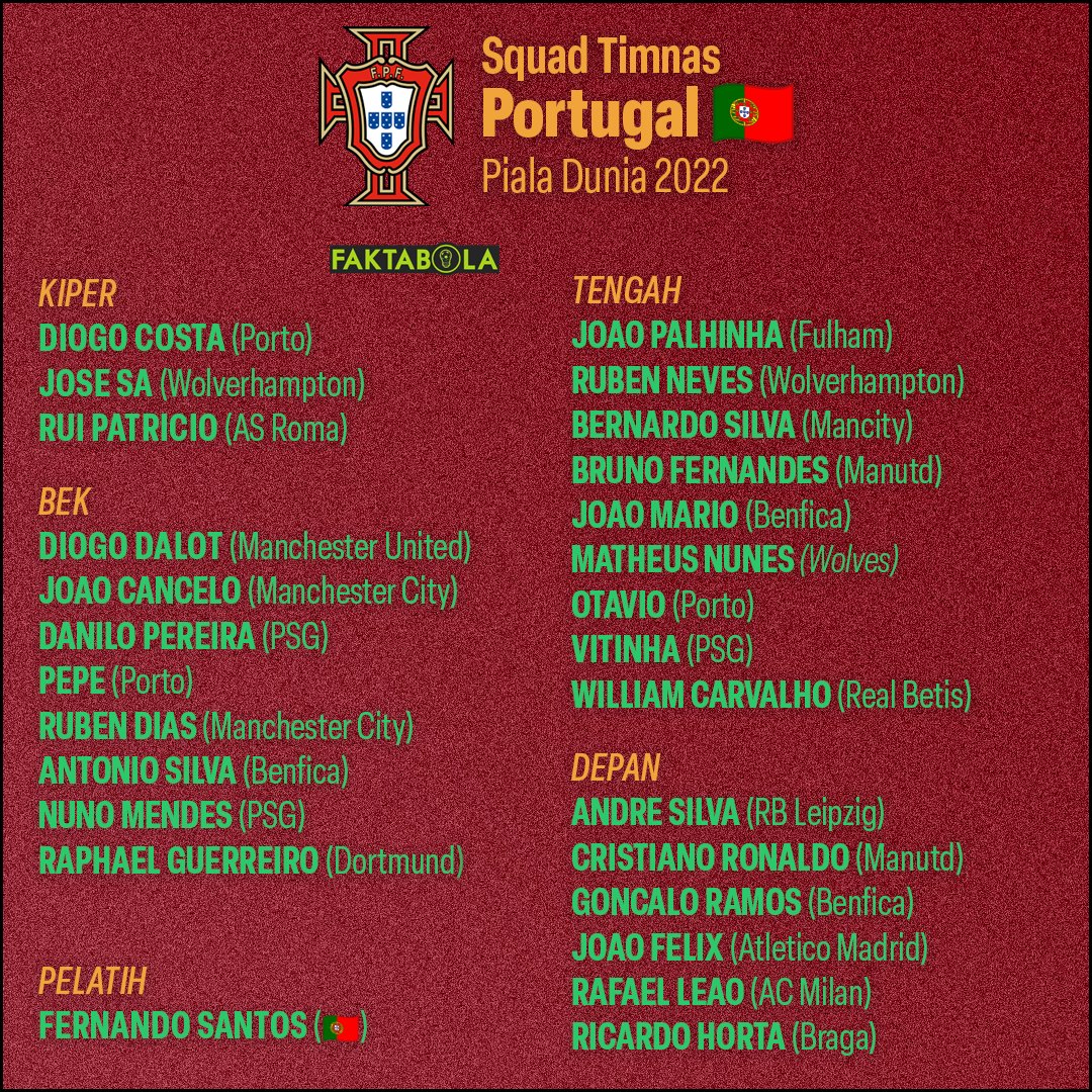 🚨 RESMI: Squad timnas Portugal untuk Piala Dunia 2022! 🇵🇹

#SquadPialaDunia