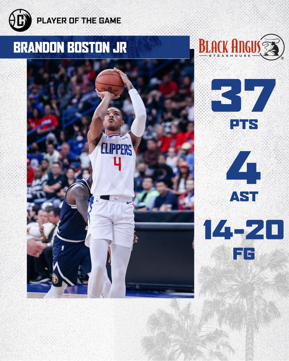 OntClippers's tweet image. Pouring in 37 points and going 14-20 from the floor, our player of the game is Brandon Boston Jr 🔥