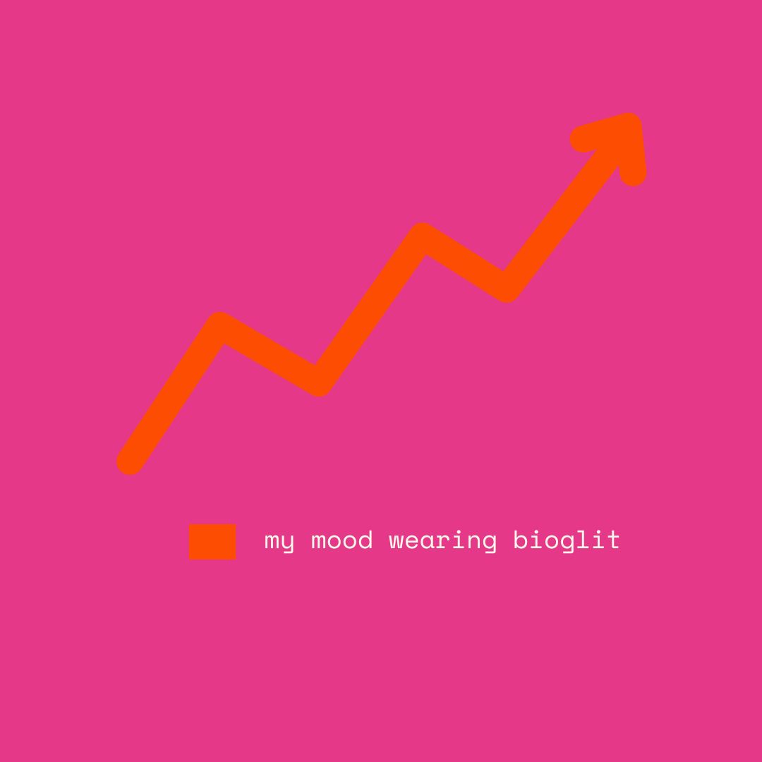 Confidence level = Kanye West.