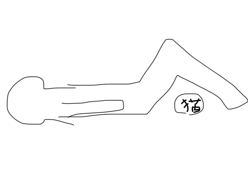 @tomokoandou 自分がよく使うスタイル 