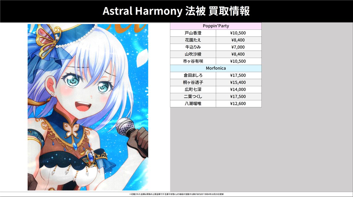 メ＃ルカり様専用 R3年ミルキークイーン玄米30kg小分けできる版