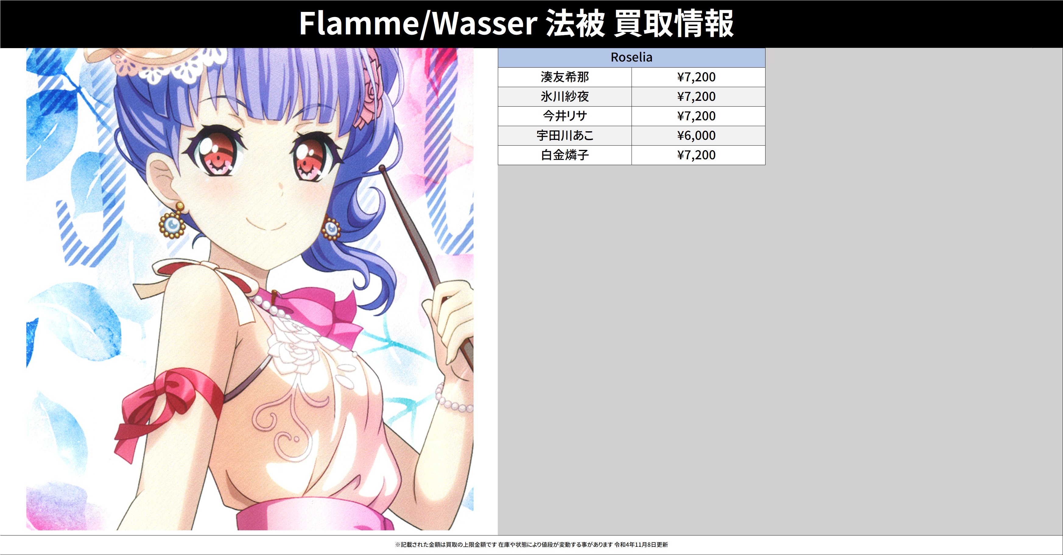 Roselia 「Flamme」/「Wasser」法被 今井リサ（バンドリ 今井