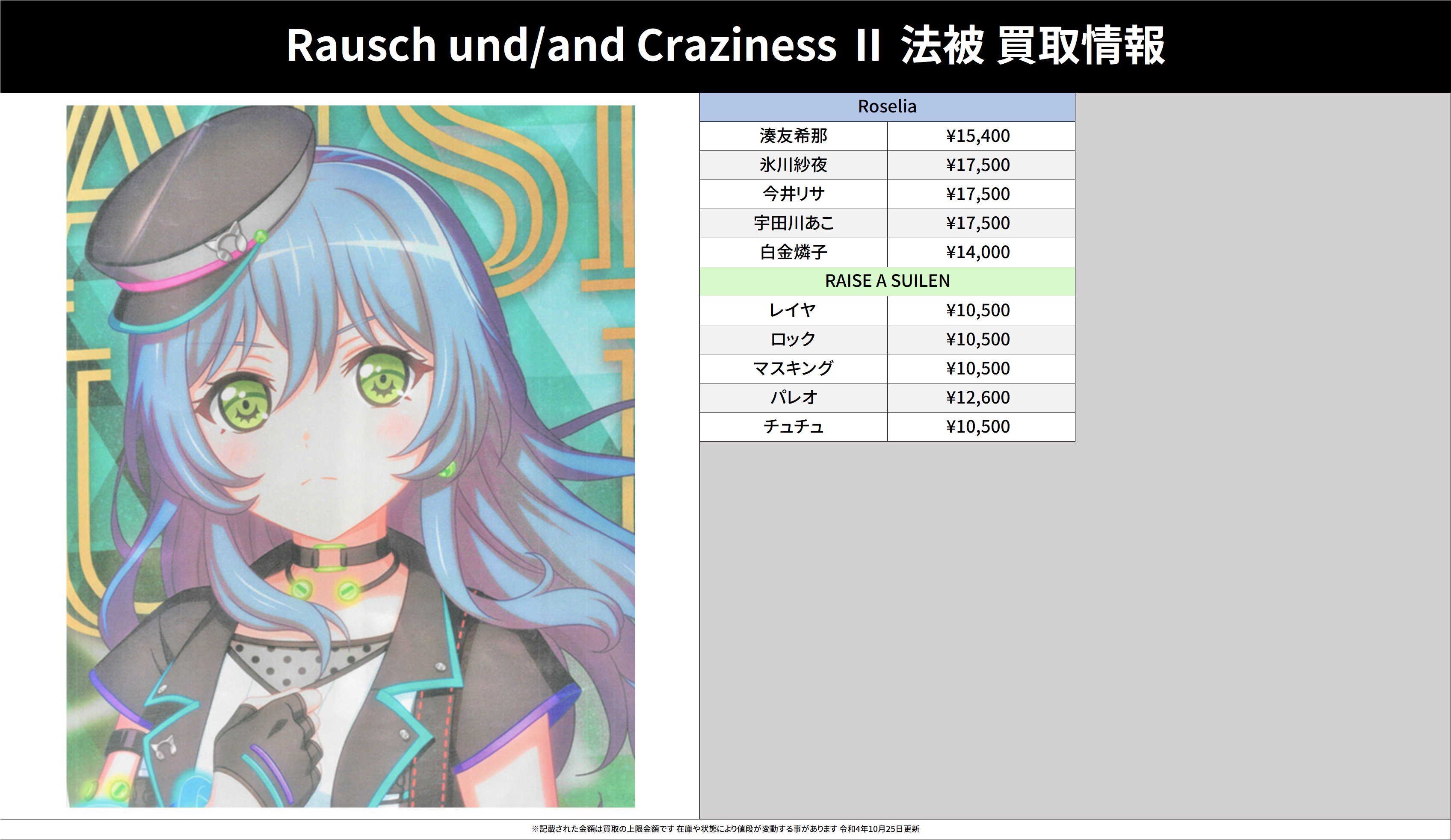 氷川 紗夜 法被 Rausch und/and Craziness Ⅱ
