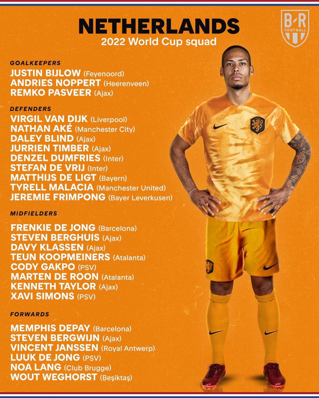 B R Football On Twitter Netherlands Drop Their Roster For The World Cup 🇳🇱