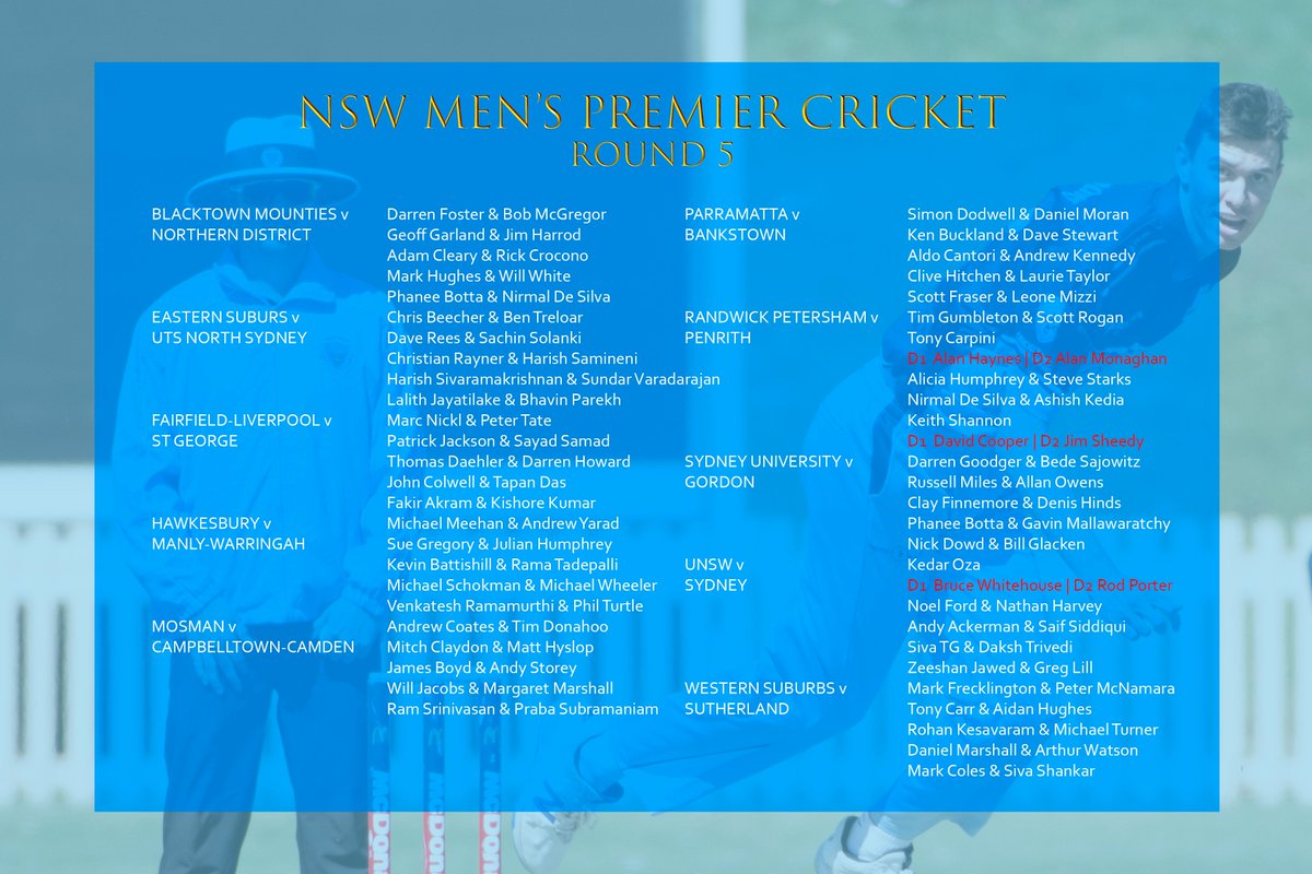 Another sunny Saturday for #NSWPremierCricket as we enter Round 5 - here are the umpires you'll find in the middle! ☝️
