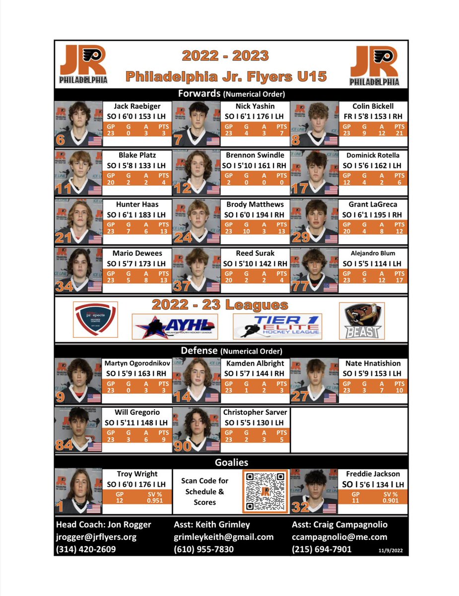 JRFMidgetHockey's tweet photo. The #35 @JRFMidgetHockey 15u scout sheets for the @T1EHL event in Chicago @MYHockeyRanking #hockey #jrflyershockey #rolljrf @IMHockeyskills @USHL_Player_Dev @EPLiveEvents @hockeyscouting @PuckPreps @puckprospects_ @_Neutral_Zone https://t.co/dHf6uLFBiY