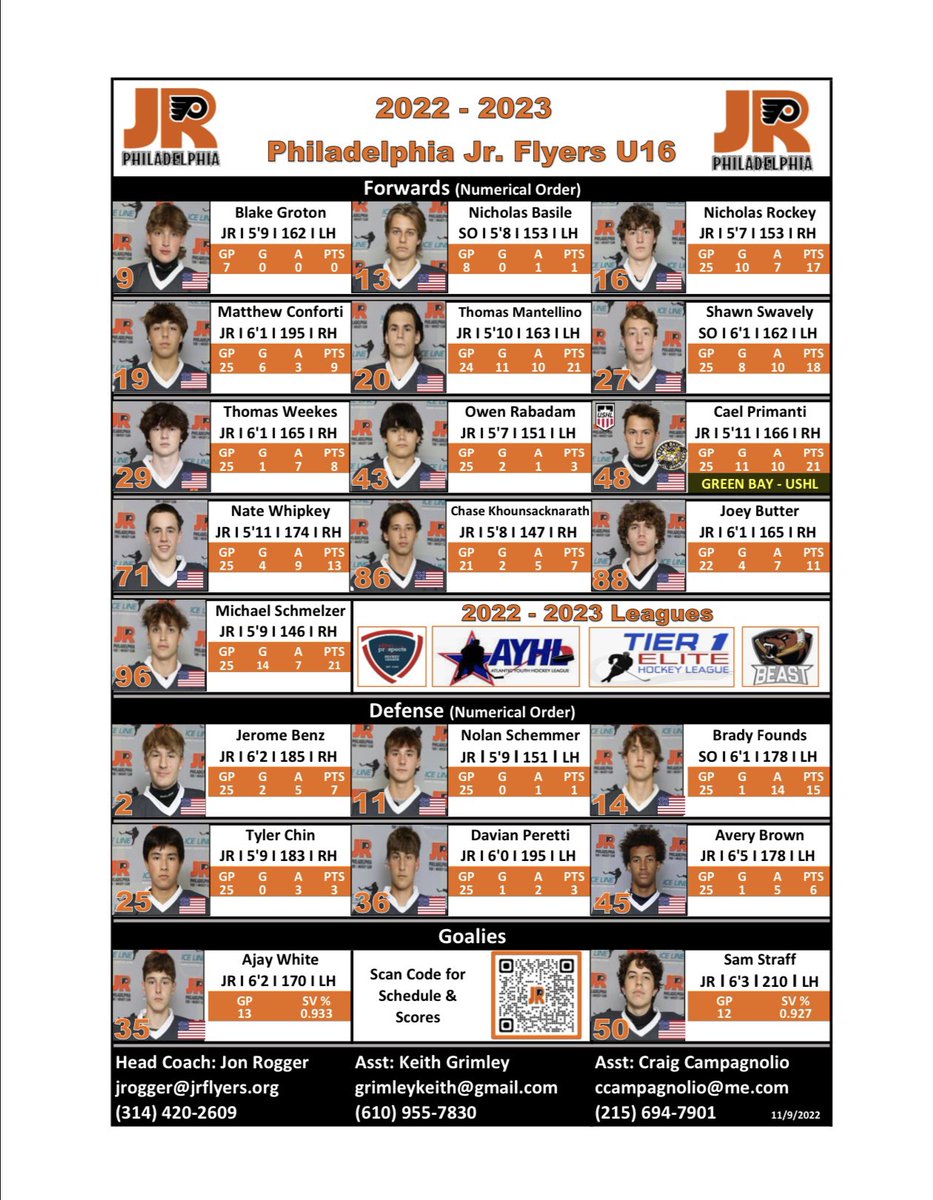 Philadelphia Jr Flyers Tier 1 AAA Ice Hockey Club tweet media