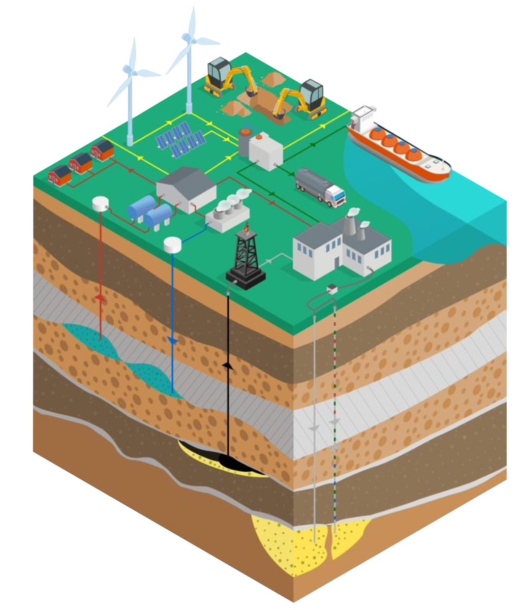 It’s #DecarbonisationDay at #COP27 - a diversified &amp; resilient energy system is required to meet #NetZero. #Getch is investing in #geoscience and #geospatial products &amp; services, applying them to #criticalminerals, #geothermal, #greenhydrogen &amp; #carbonstorage