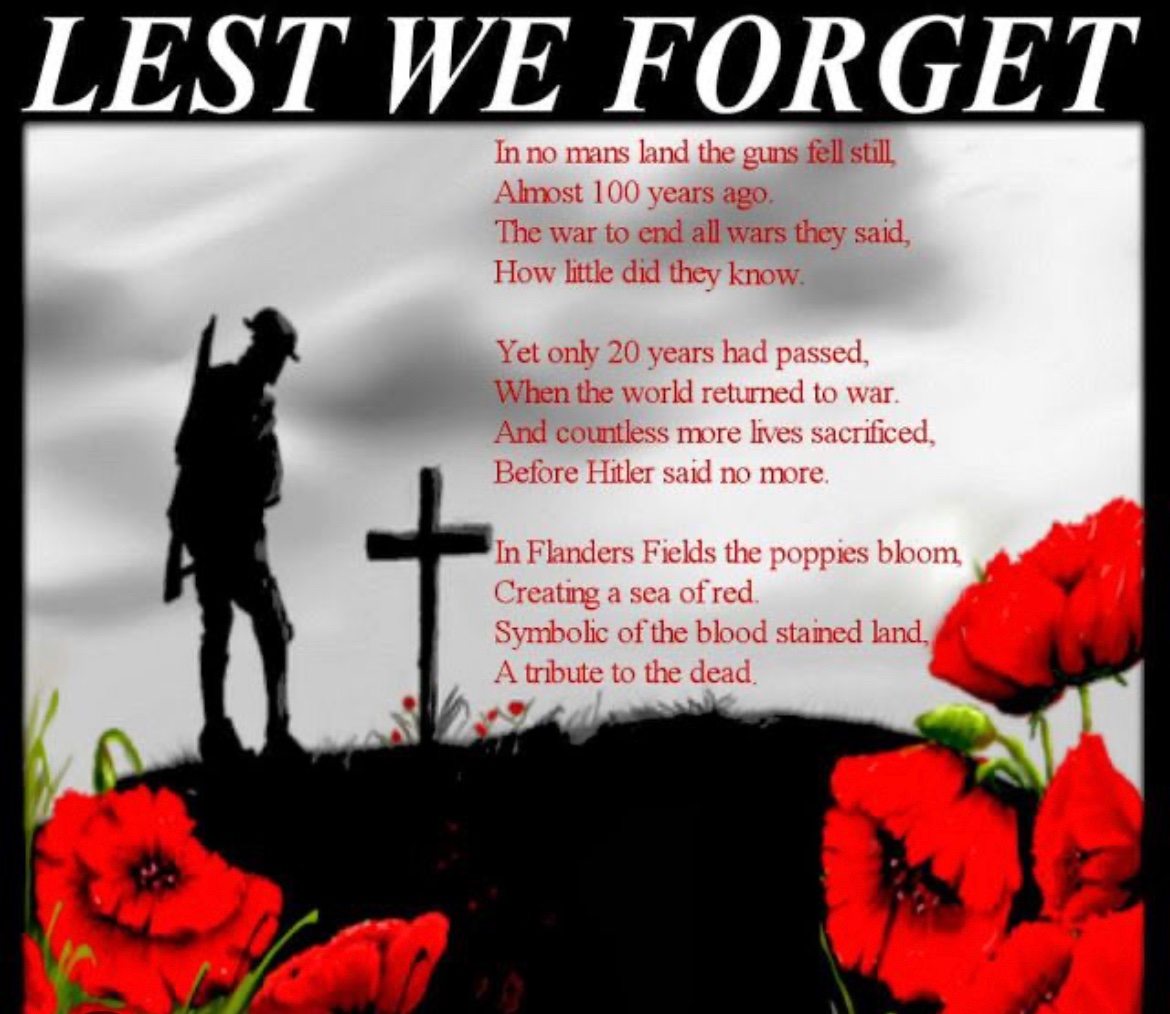 SUNNYBANK SC F.C (@scsunnybank) on Twitter photo 