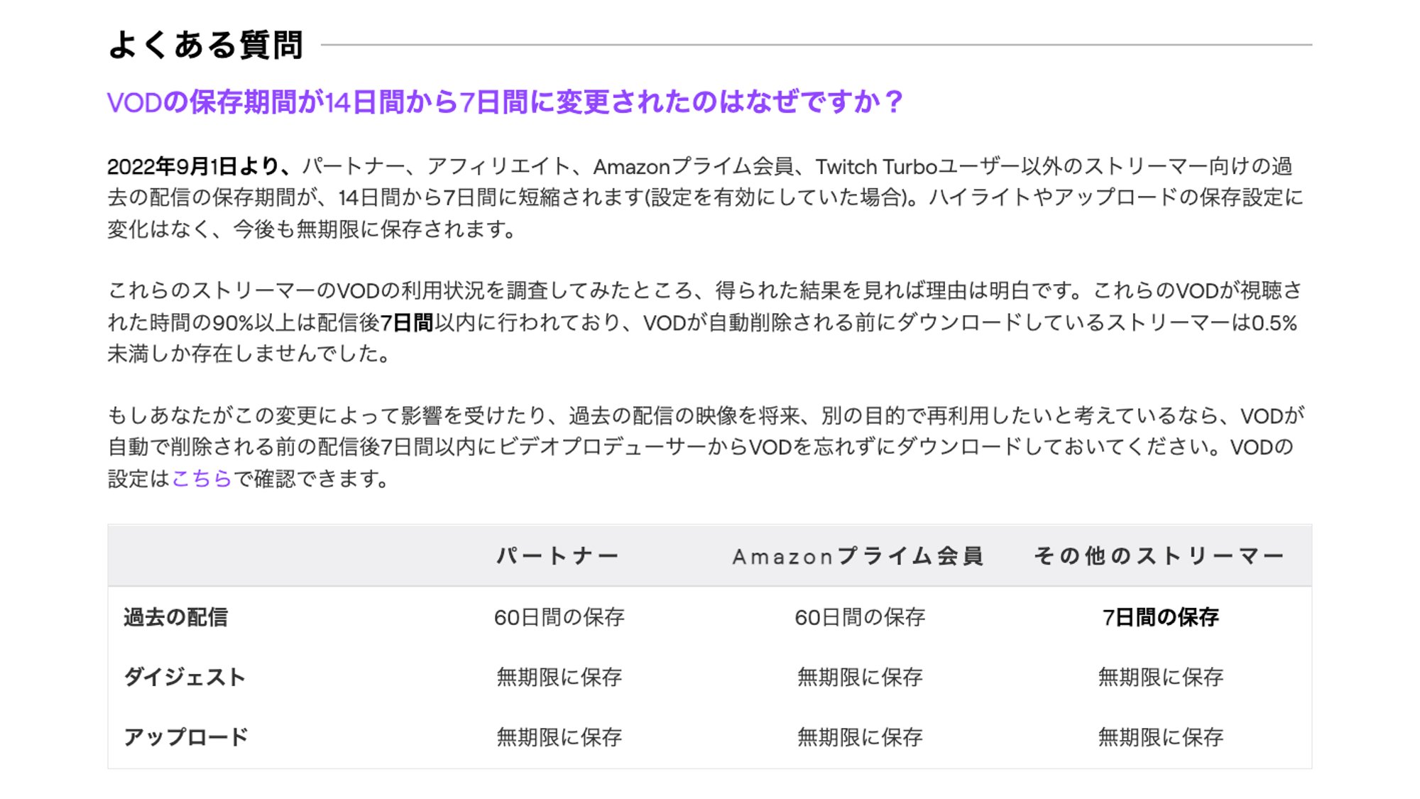 5don Twitchアーカイブ Kunさんの配信 アーカイブが 古い順に消え始めています サイトの仕様である 60日間の保存期間 が終わったためです 大体はyoutubeで動画化されるとはいえ 配信大好きッズ諸氏におかれましては どうぞお見逃しなく T