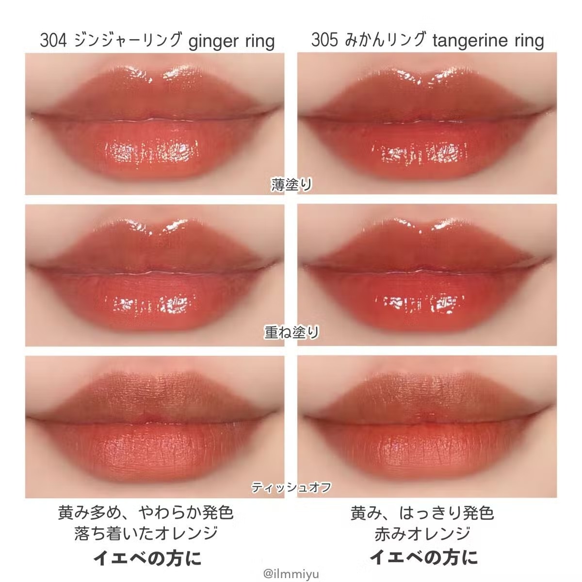 ぷるっぷるなのに落ちにくい／ Laka ラカ ジェリーイングヌードグロス