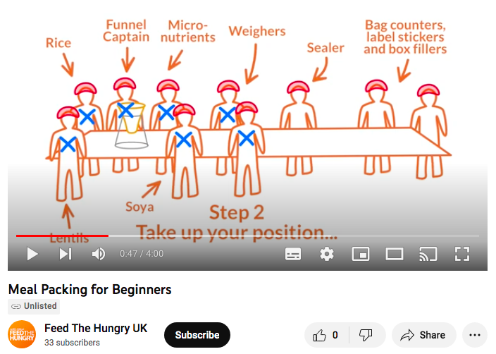 We often talk about our food packs on here. Now's you're chance to have a go yourself for FREE!! 
You can watch our video about foodpacks here: youtu.be/4XsBPjgrznk

&amp; sign up to our FREE event on the 19th Nov here: eventbrite.co.uk/e/tackling-hun…