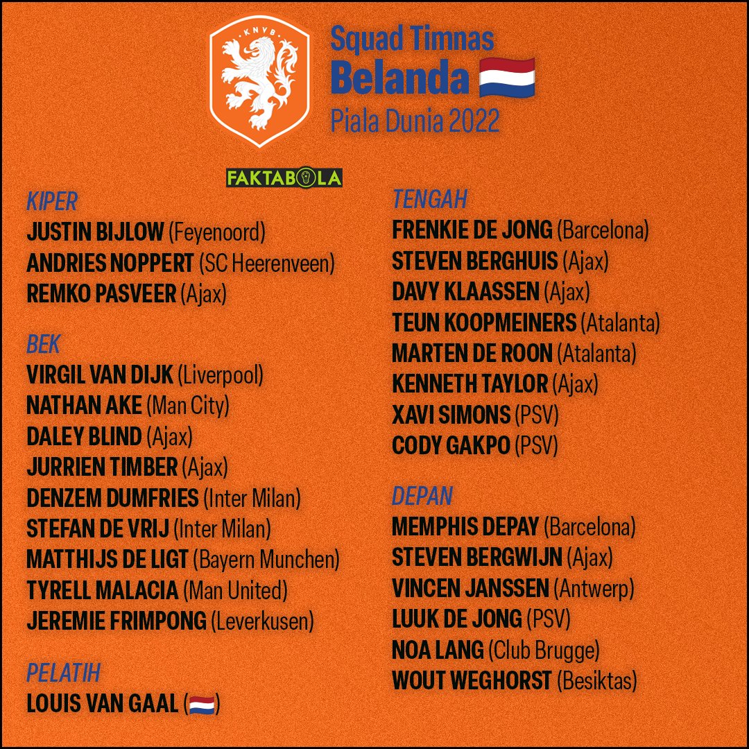 🚨 RESMI: Squad timnas Belanda untuk Piala Dunia 2022! 🇳🇱

Gimana menurut kalian?

#SquadPialaDunia