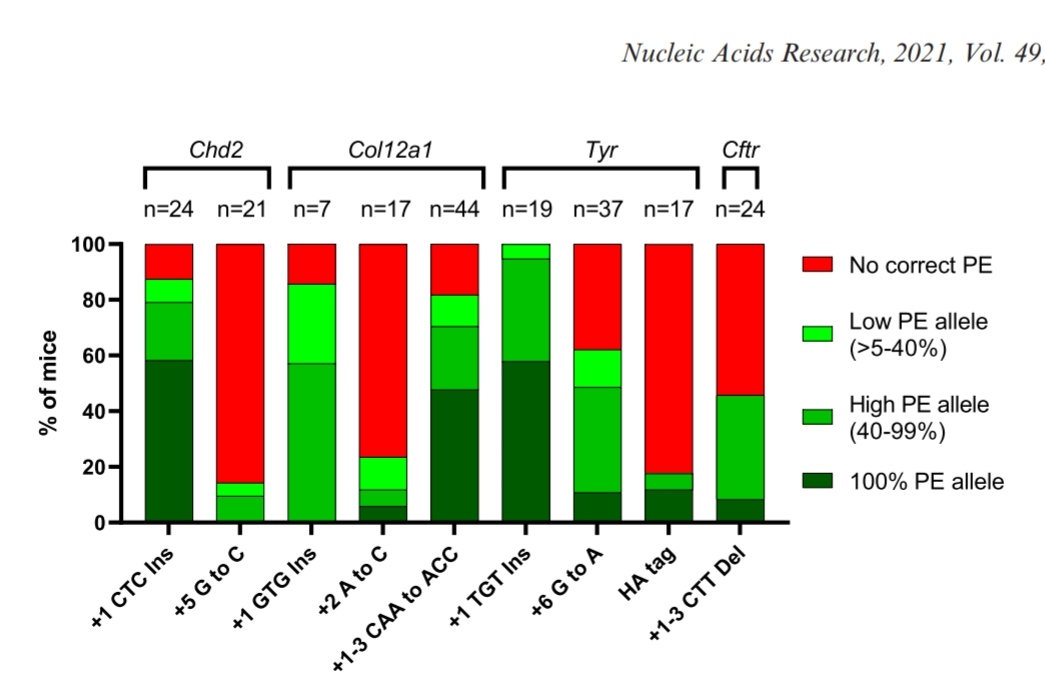 Fatwa Adikusuma PhD tweet media
