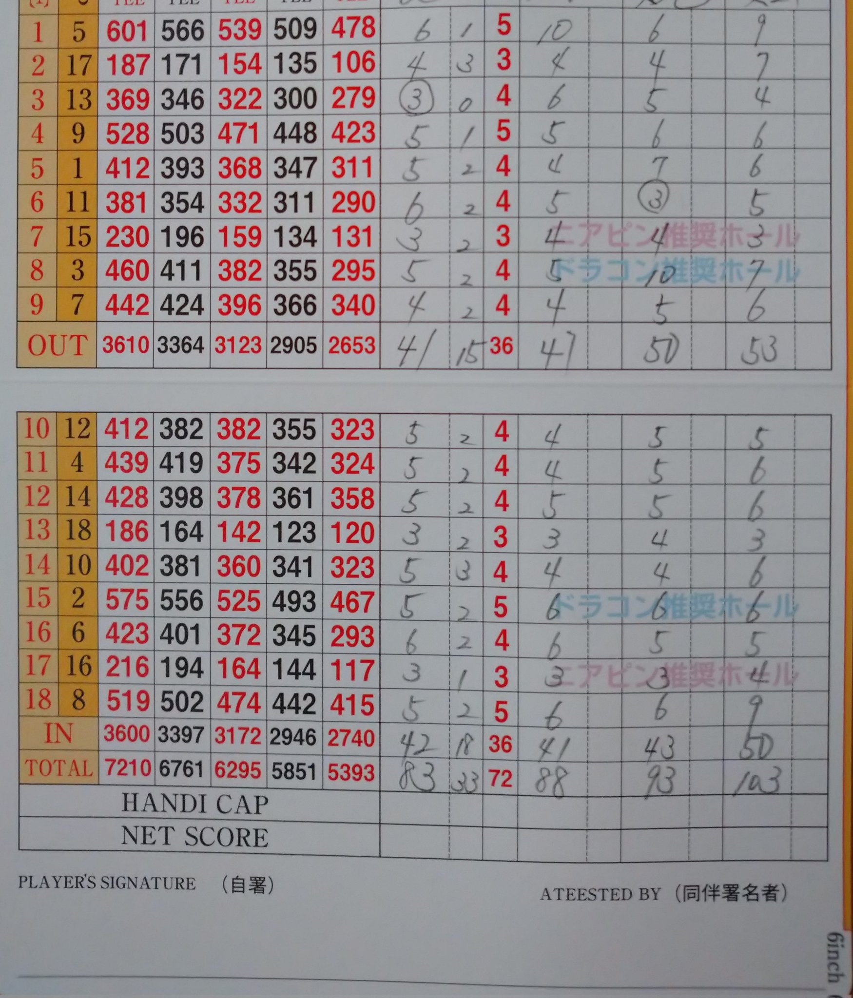 Golf13 Golf13hc7 Twitter