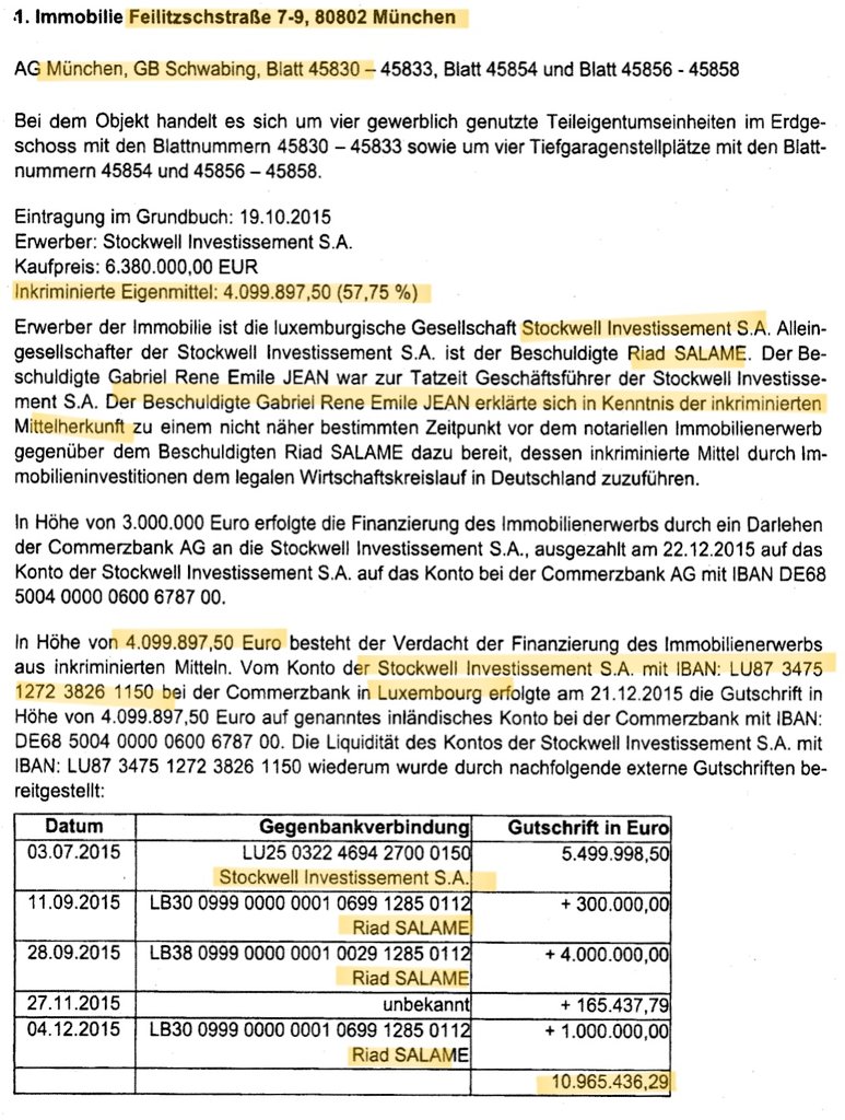 w_akl's tweet photo. للمرة الأولى تقرؤون مستند قضائي ألماني🇩🇪 يفضح ويُلاحق Example عن ألاعيب المجرم #رياض_سلامة في تبييض أموال نهبها مع عصابته، وسط سكوت وتغطية أجهزة رقابة مالية وقضائية 🇱🇧 لسنوات..
يتضمن إعتراف شريكه Gabriel Jean بمصدر الأموال الجرمية واستثمارها تبييضاً في إقتصاد🇩🇪
الحق يعلو.. يتبع‼️ https://t.co/aCKicgifnd