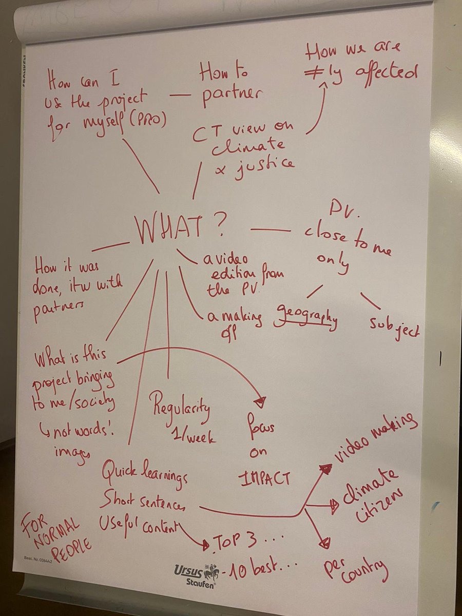 climatubers's tweet photo. Today we’re at our 3rd @climatubers project meeting hosted by @ZSInnovation discussing learnings from the #ParticipatoryVideo methodology tackling #ClimateChange &amp; planning actions to upscale the Climatubers’ best practices for sustainable results🌳🌏
@EUErasmusPlus @Ecoserveis https://t.co/I2Ea5AzLK3