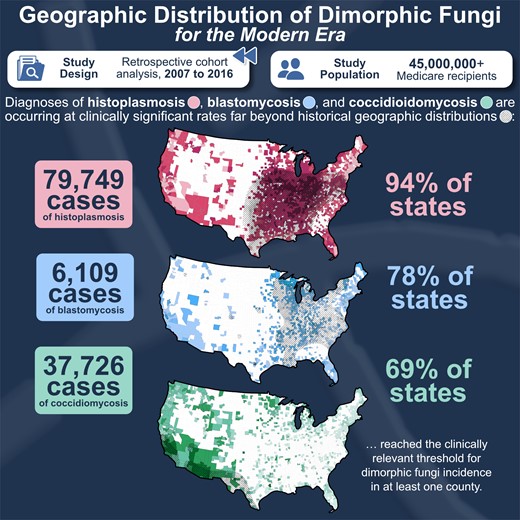Antibiotic Steward Bassam Ghanem 🅱️C🆔🅿️🌟 (@absteward) on Twitter photo 🆕️⚡️⚡️ <a href="/CIDJournal/">Clinical Infectious Diseases</a> 🌟s <a href="/FungalDoc/">FungalDoc: moved to bluesky</a> et Al
Geographic Distribution of Dimorphic Mycoses in the United States for the Modern Era #IDTwitter #MedEd academic.oup.com/cid/advance-ar… 🆕️⚡️⚡️ <a href="/CIDJournal/">Clinical Infectious Diseases</a> 🌟s <a href="/FungalDoc/">FungalDoc: moved to bluesky</a> et Al
Geographic Distribution of Dimorphic Mycoses in the United States for the Modern Era #IDTwitter #MedEd academic.oup.com/cid/advance-ar…