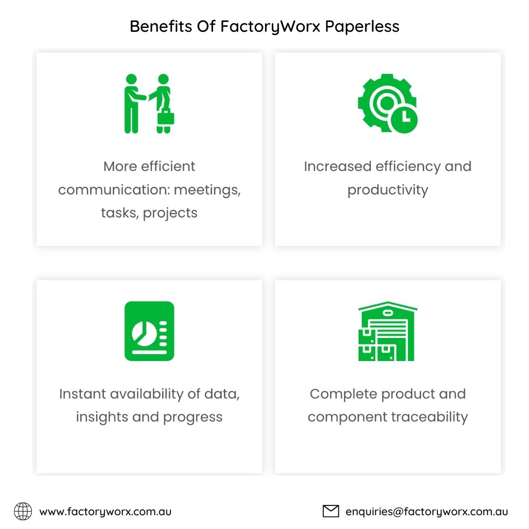 factory_worx's tweet image. #FactoryWorx Paperless  brings magnified benefits through its IIoT connectivity, integrations, and the scalability of FactoryWorx #advancedMES, #ContinuousImprovement and Industry 4.0 platforms. 

Find out what #FactoryWorxPaperless can do for YOU! - bit.ly/3FcpYeR