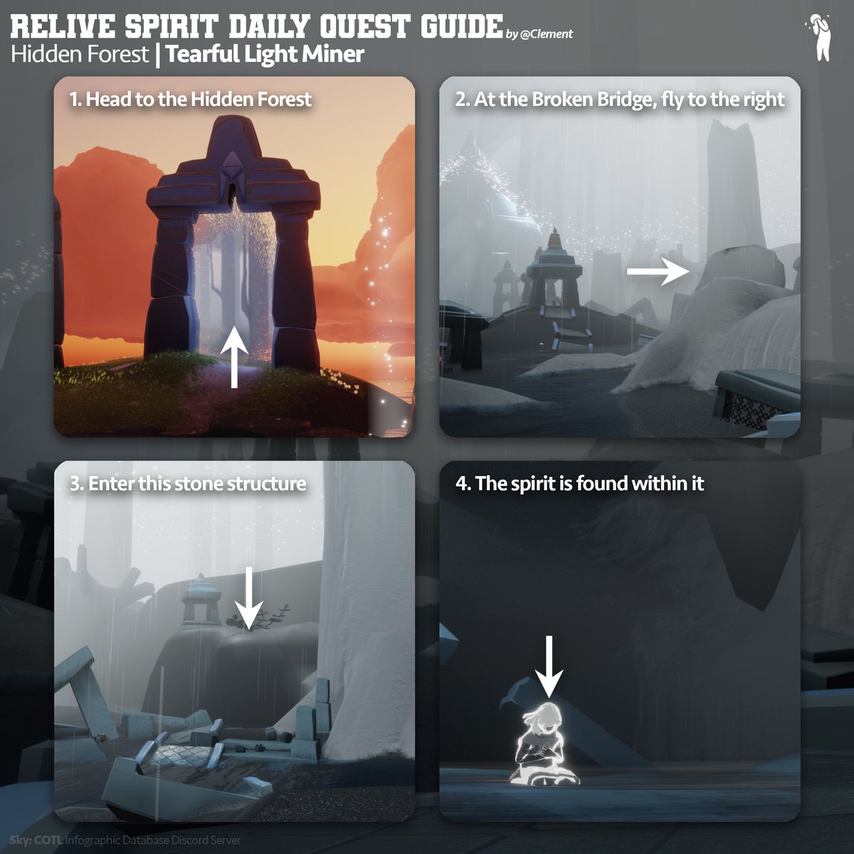 ourskyjourney's tweet photo. Here are your #thatskygame #dailyquests guides for today. The maps for the #seasonofaurora seasonal candles as well as the rotating treasure candles will be shared shortly. #thatskygame https://t.co/sJKwJaVqSJ