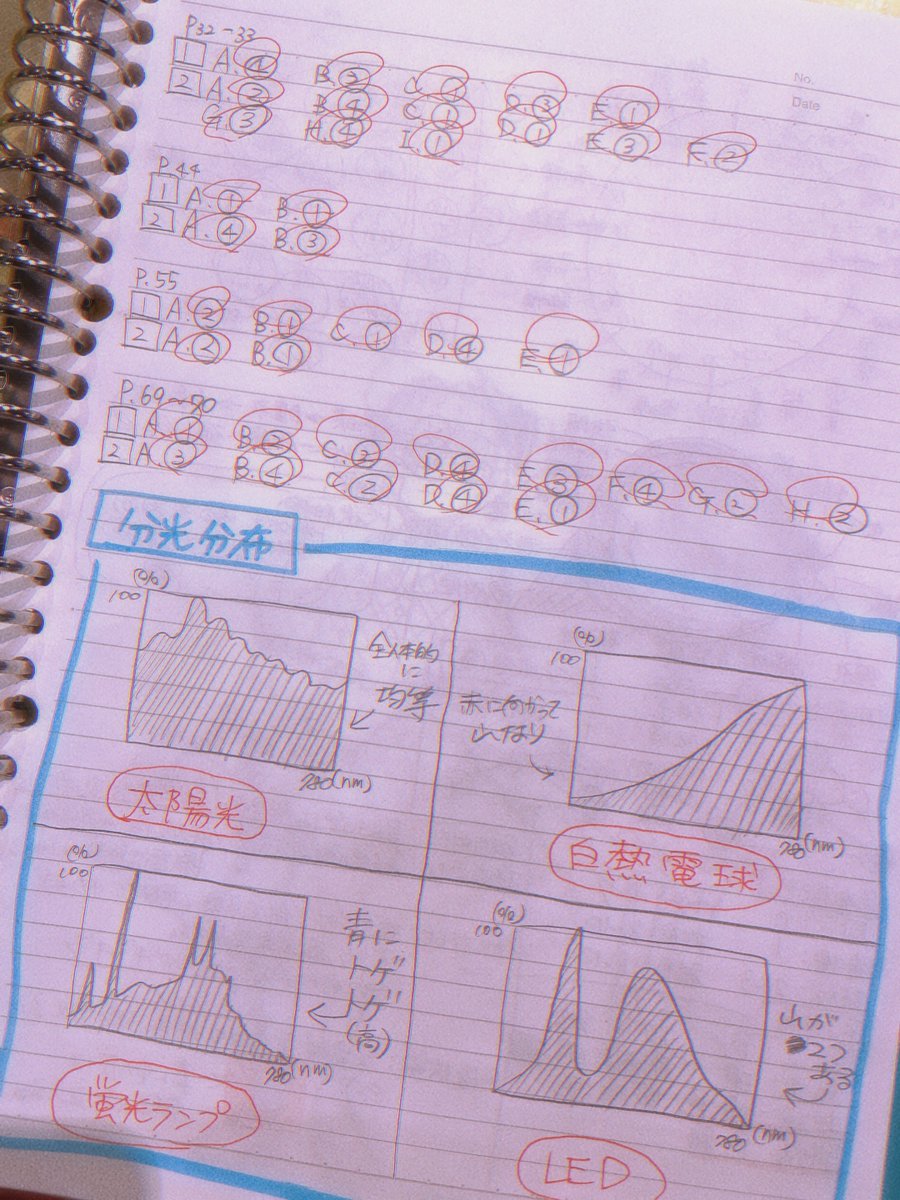 ノー受 